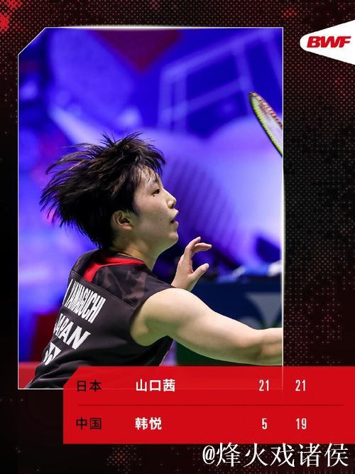 羽毛球世锦赛：韩悦直落两局击败高昉洁，八强对阵山口茜