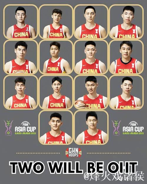 中国男篮世预赛名单出炉 保留亚洲杯核心阵容