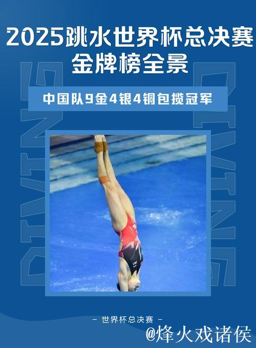 未来两年跳水世界杯举办地公布 “水立方”榜上有名