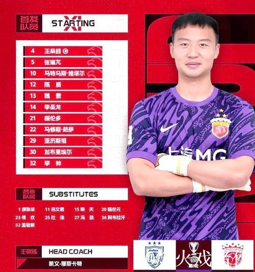 亚冠-陈威神勇12次扑救 上海海港客场0-0战平柔佛新山